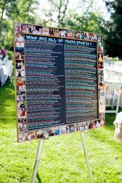 21 Alternative & Unique Guest Book Ideas