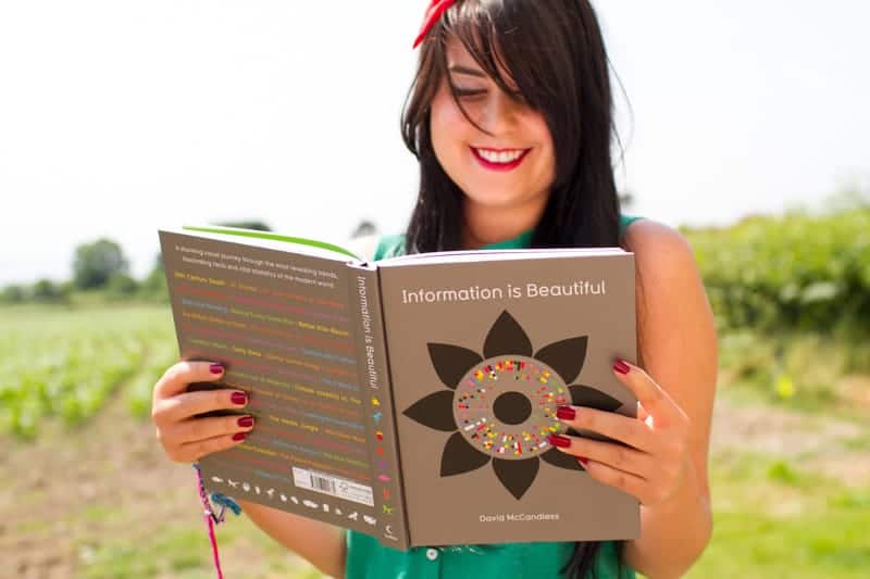 Information Is Beautiful