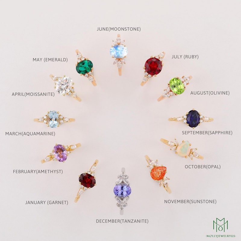 Popular Gemstone Rings for Weddings