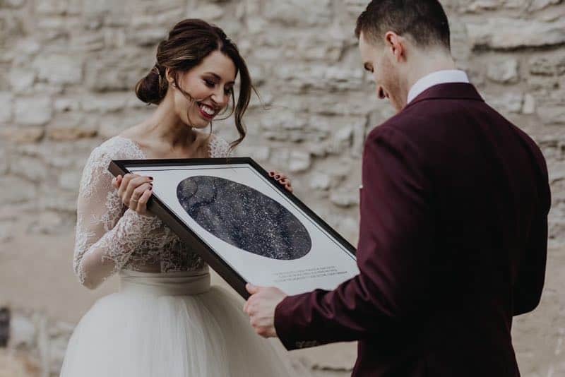 Personalized Gifts Ideas