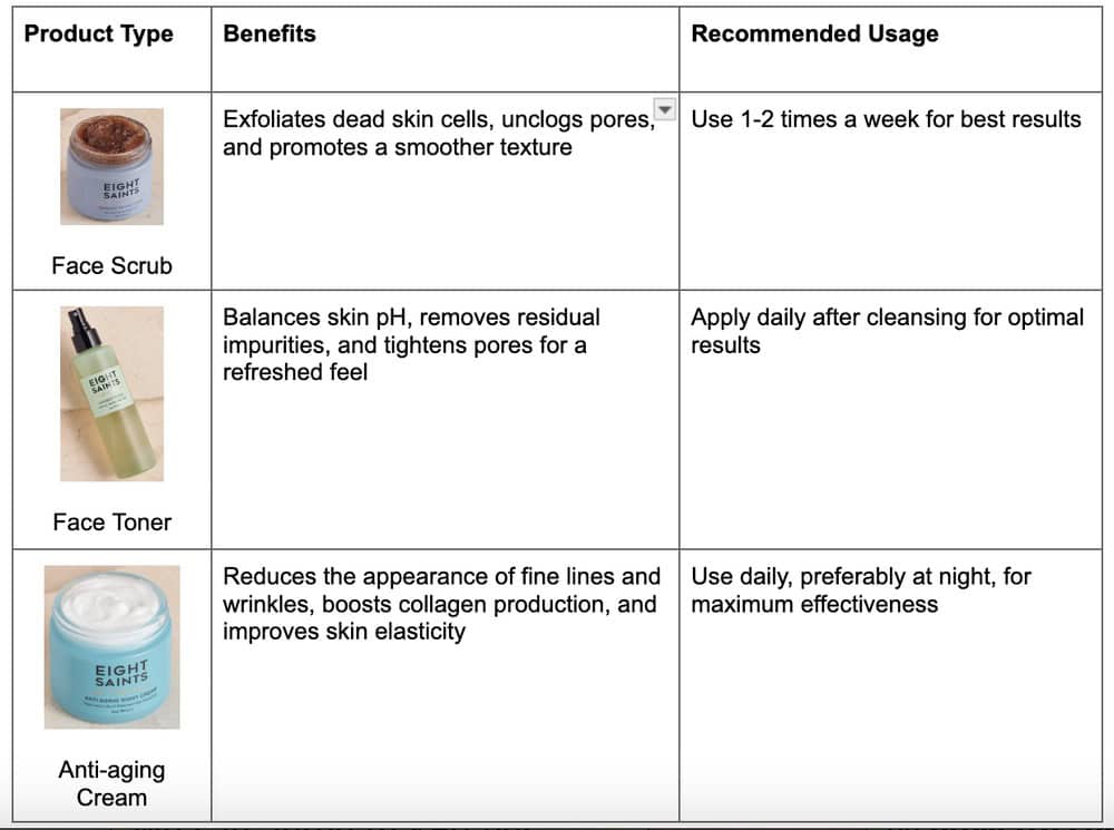 Create Dream Weddings While Prioritizing Your Wellbeing Create Dream Weddings While Prioritizing Your Wellbeing