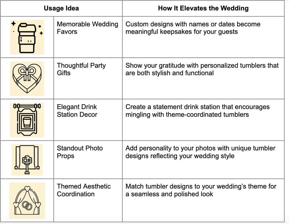 bespoke accessories ideas